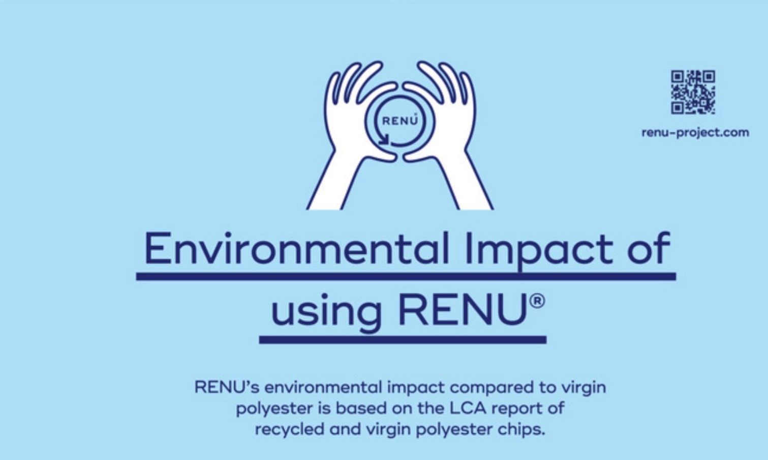 Introducing the environmental impact of adopting RENU