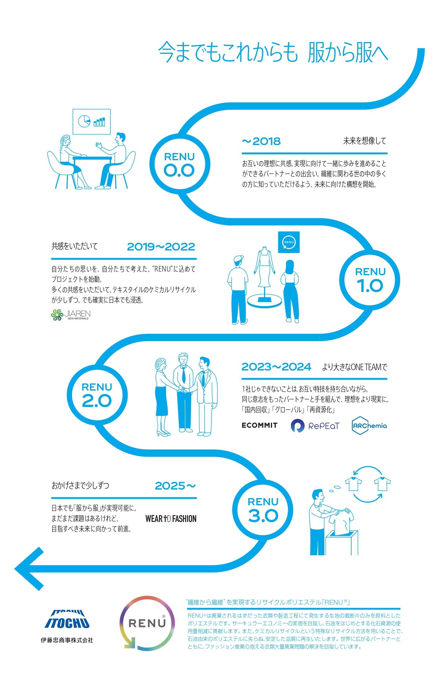 新年のご挨拶