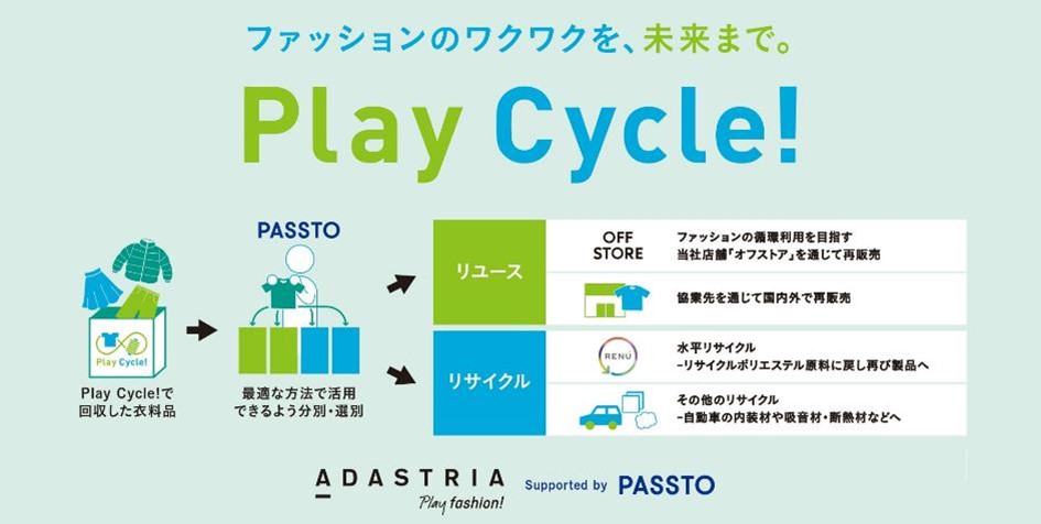アダストリア✕ECOMMIT  循環の新スキームを始動！